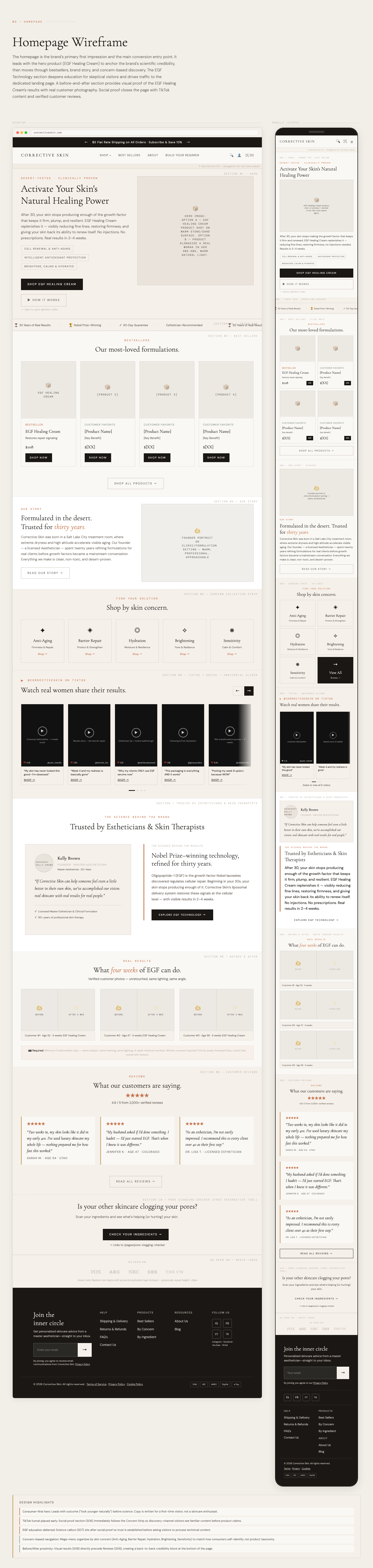 UX Strategy — gallery 2