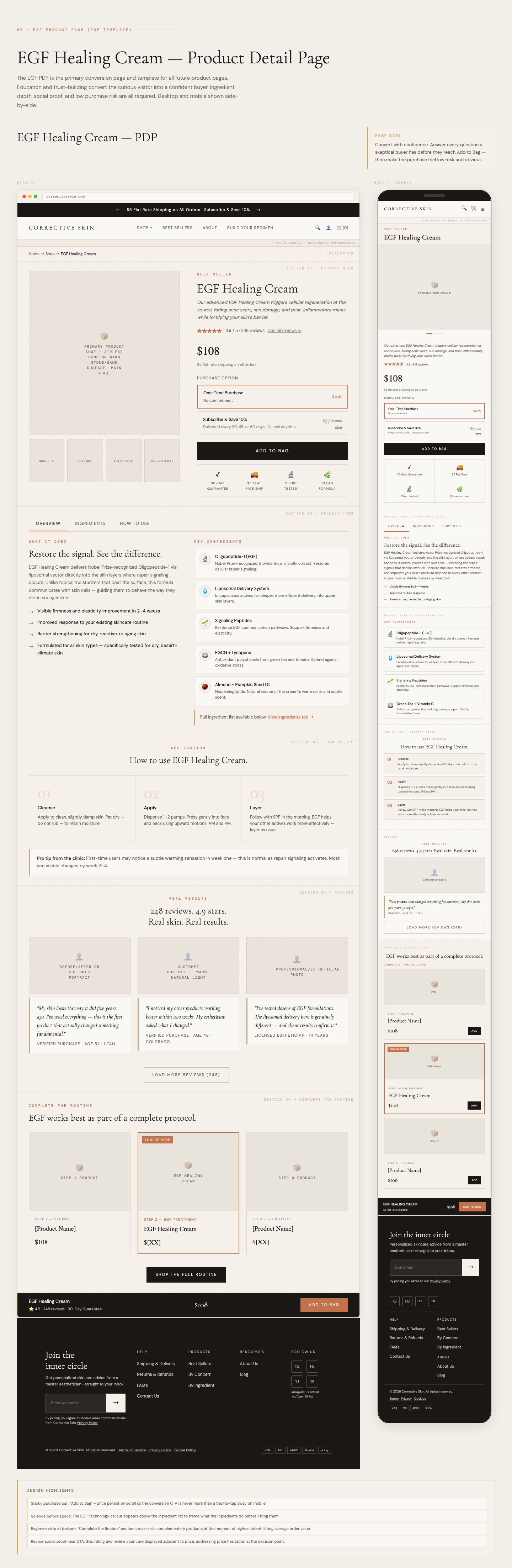 UX Strategy — gallery 3