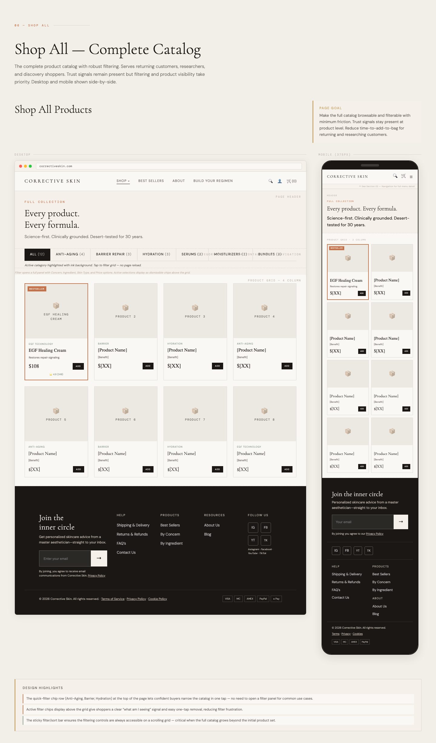 UX Strategy — gallery 4