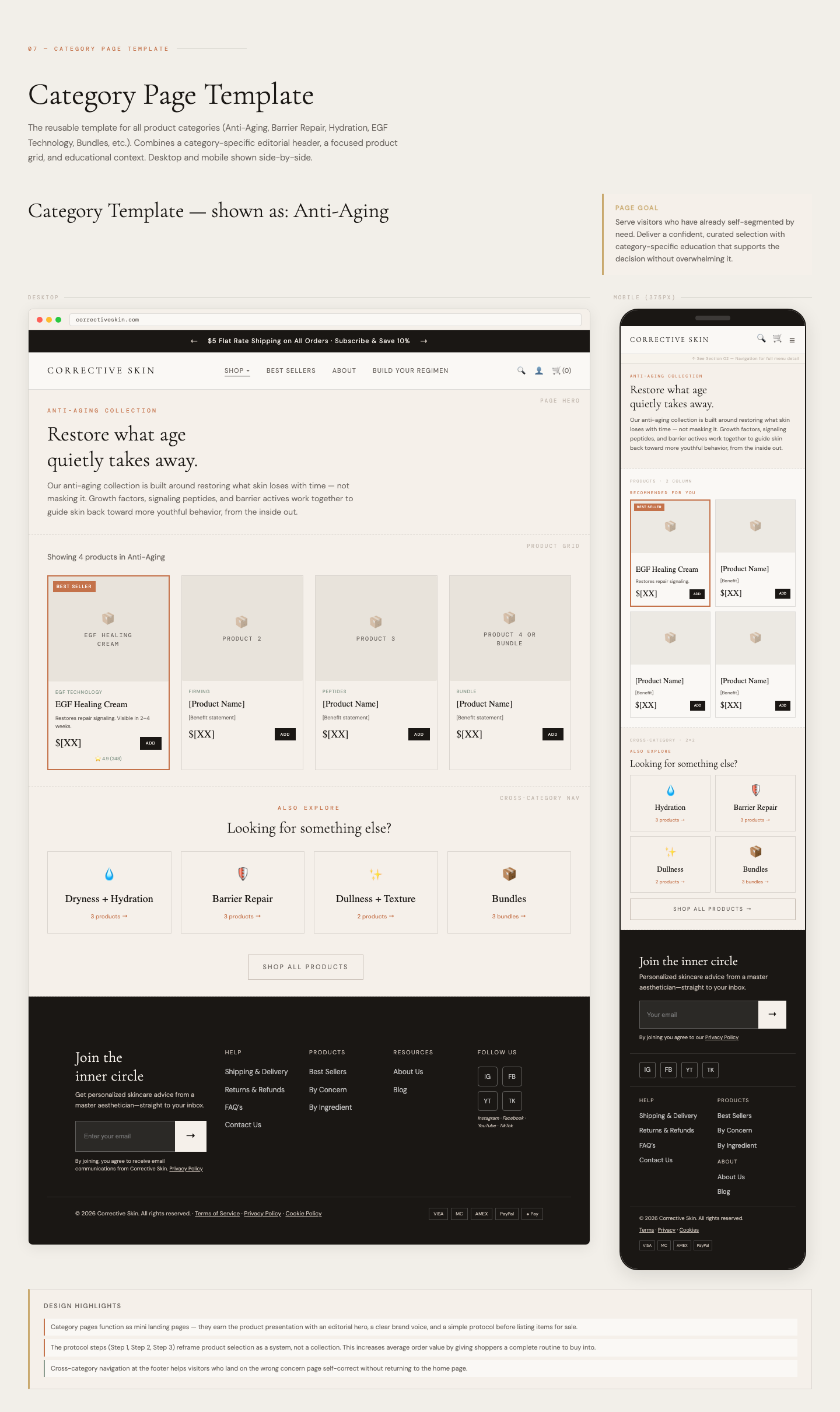 UX Strategy — gallery 5