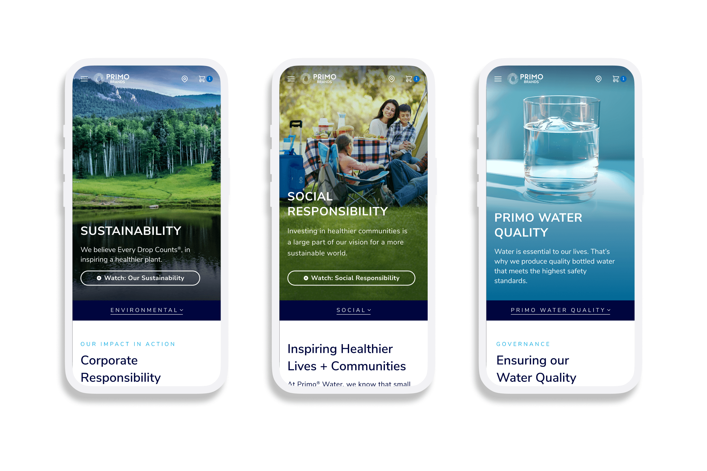 Water.com — gallery 2